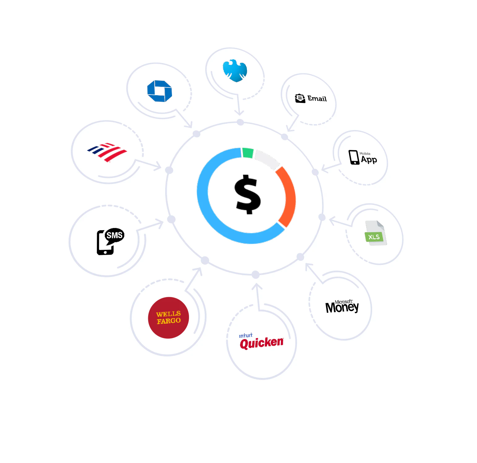 screenshot of Buxfer