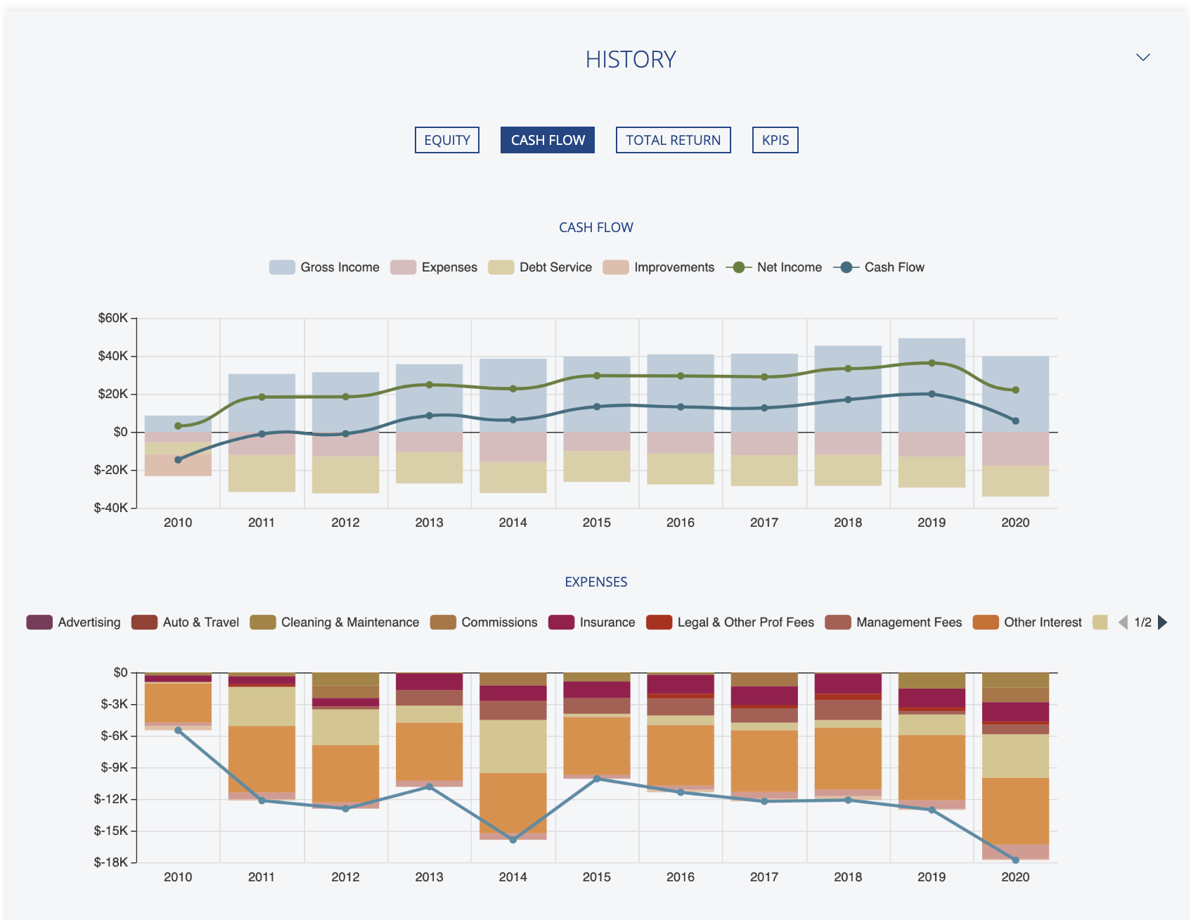 screenshot of BuyHoldTrack