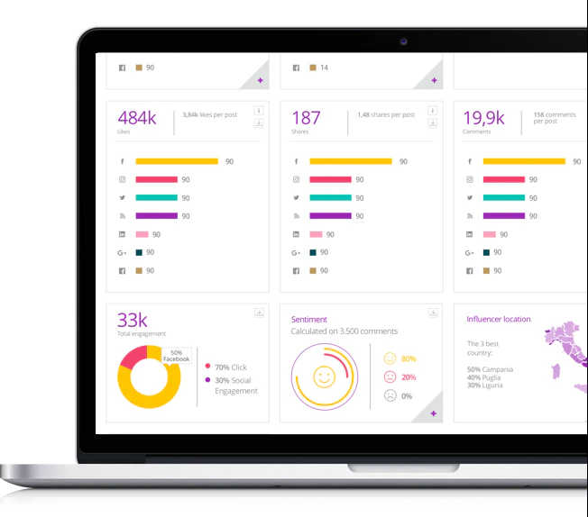 screenshot of Buzzoole