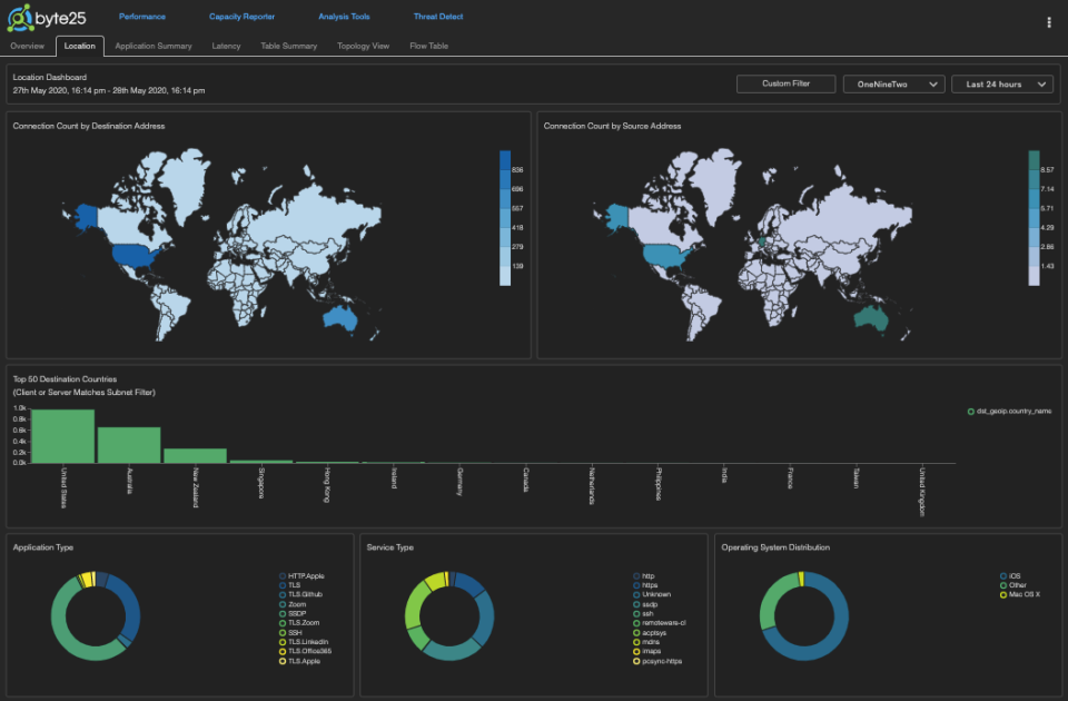 screenshot of Byte25