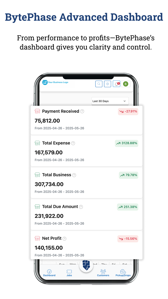 screenshot of BytePhase