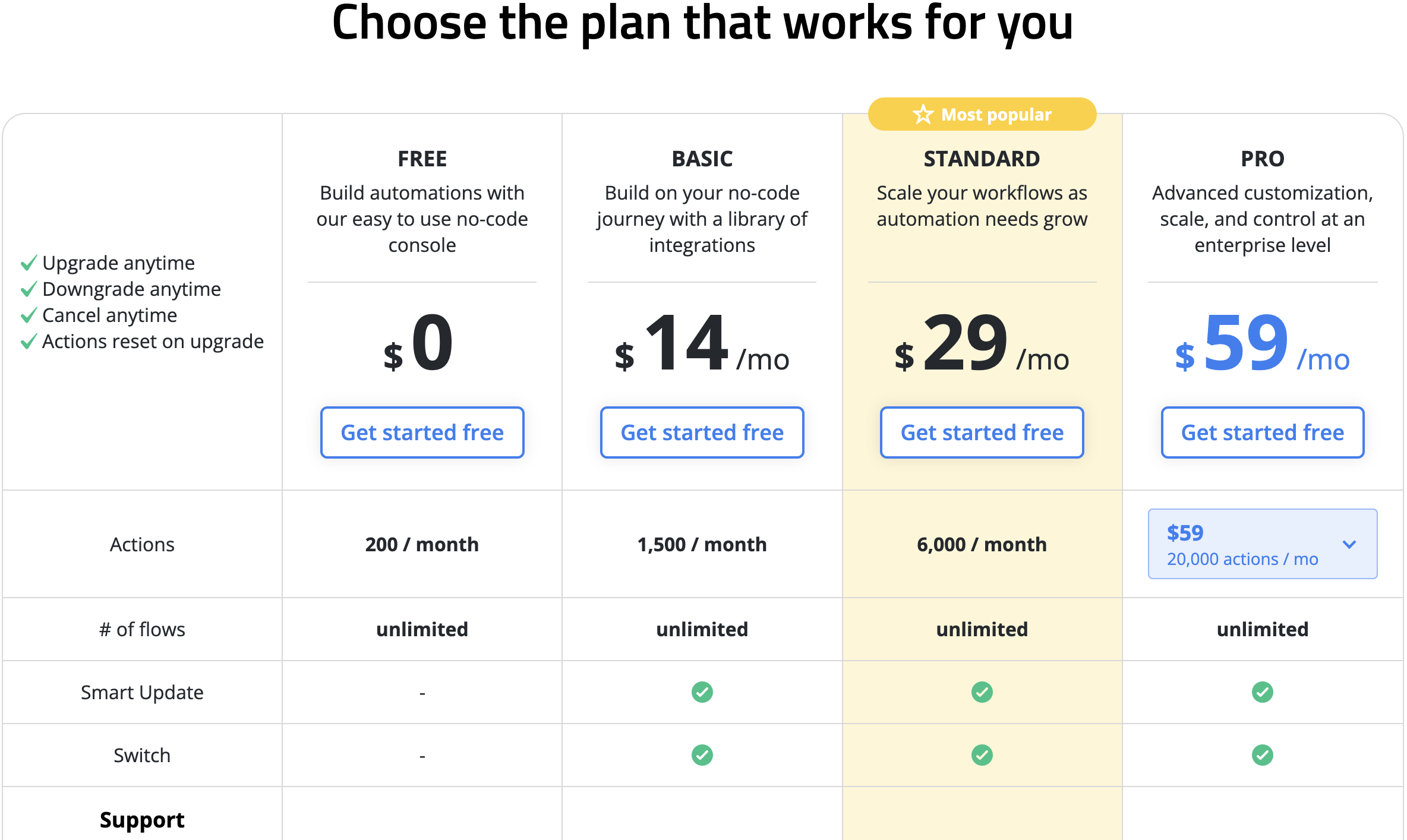 screenshot of Byteline