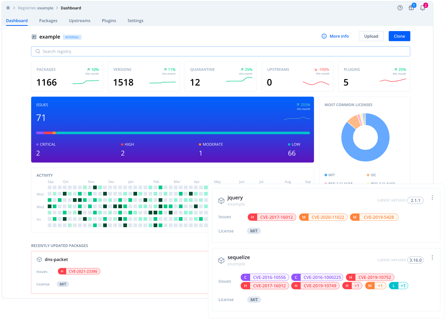 screenshot of Bytesafe
