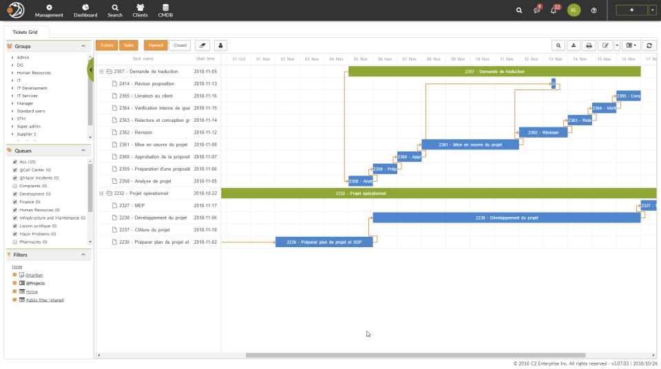 screenshot of C2-ITSM