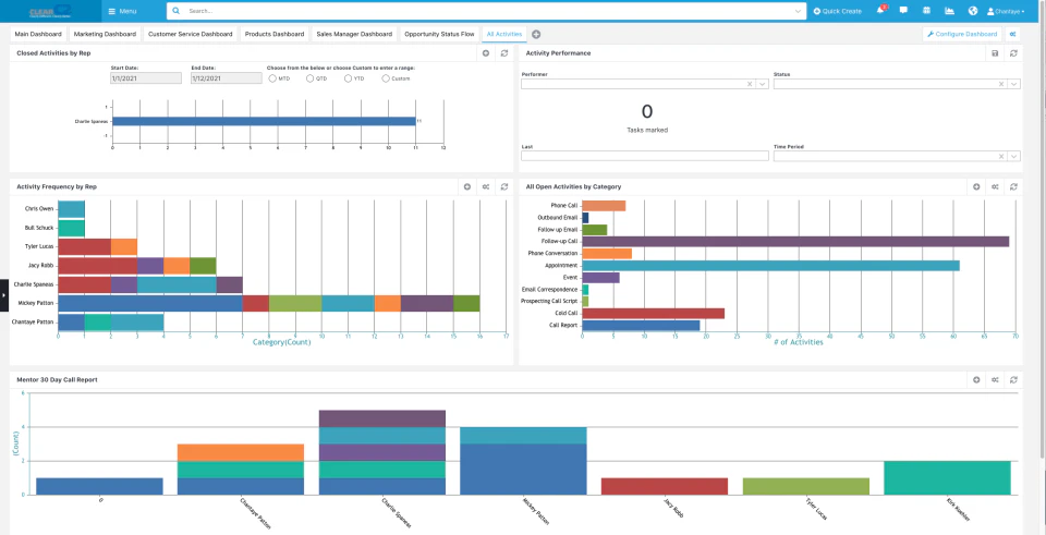 screenshot of C2CRM