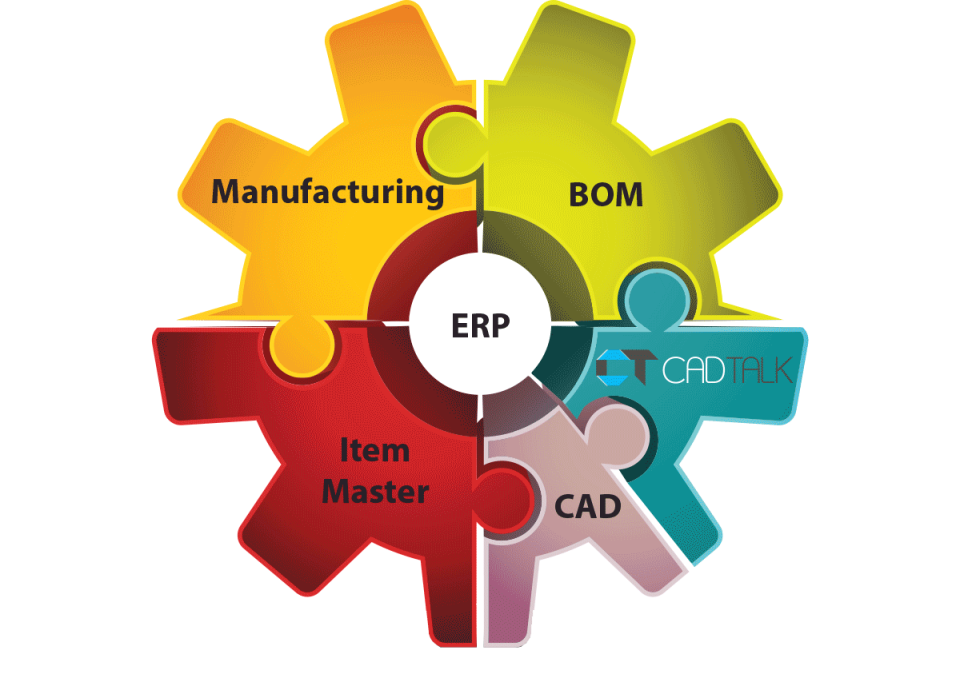 screenshot of CADTALK