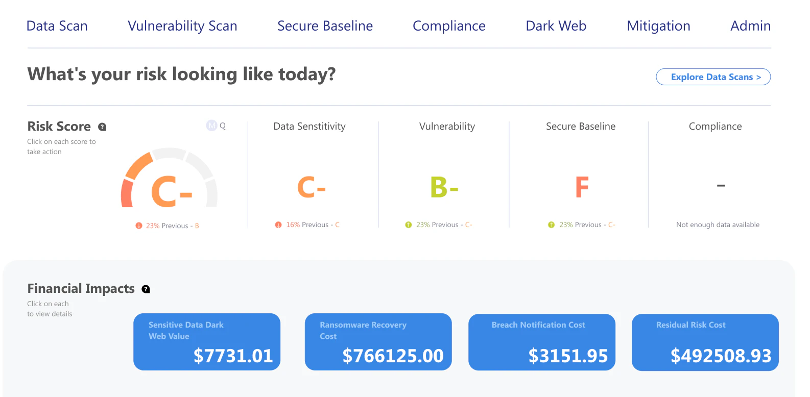 screenshot of CYRISMA