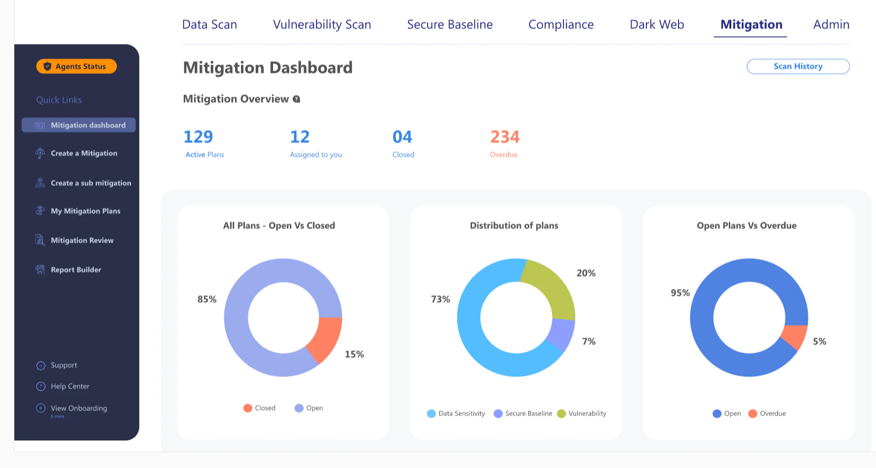 screenshot of CYRISMA
