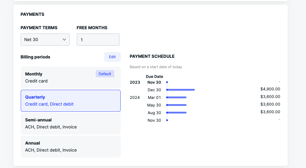 screenshot of Cacheflow