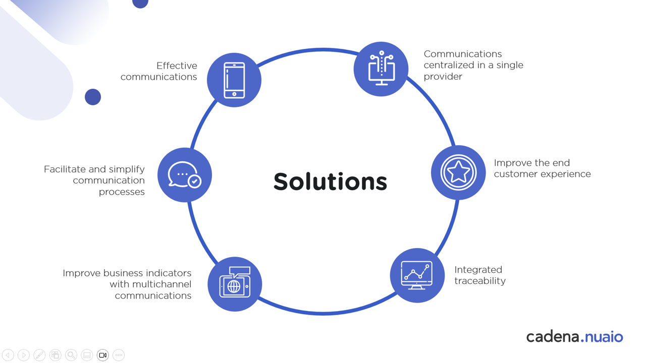 screenshot of Cadena.nuaio