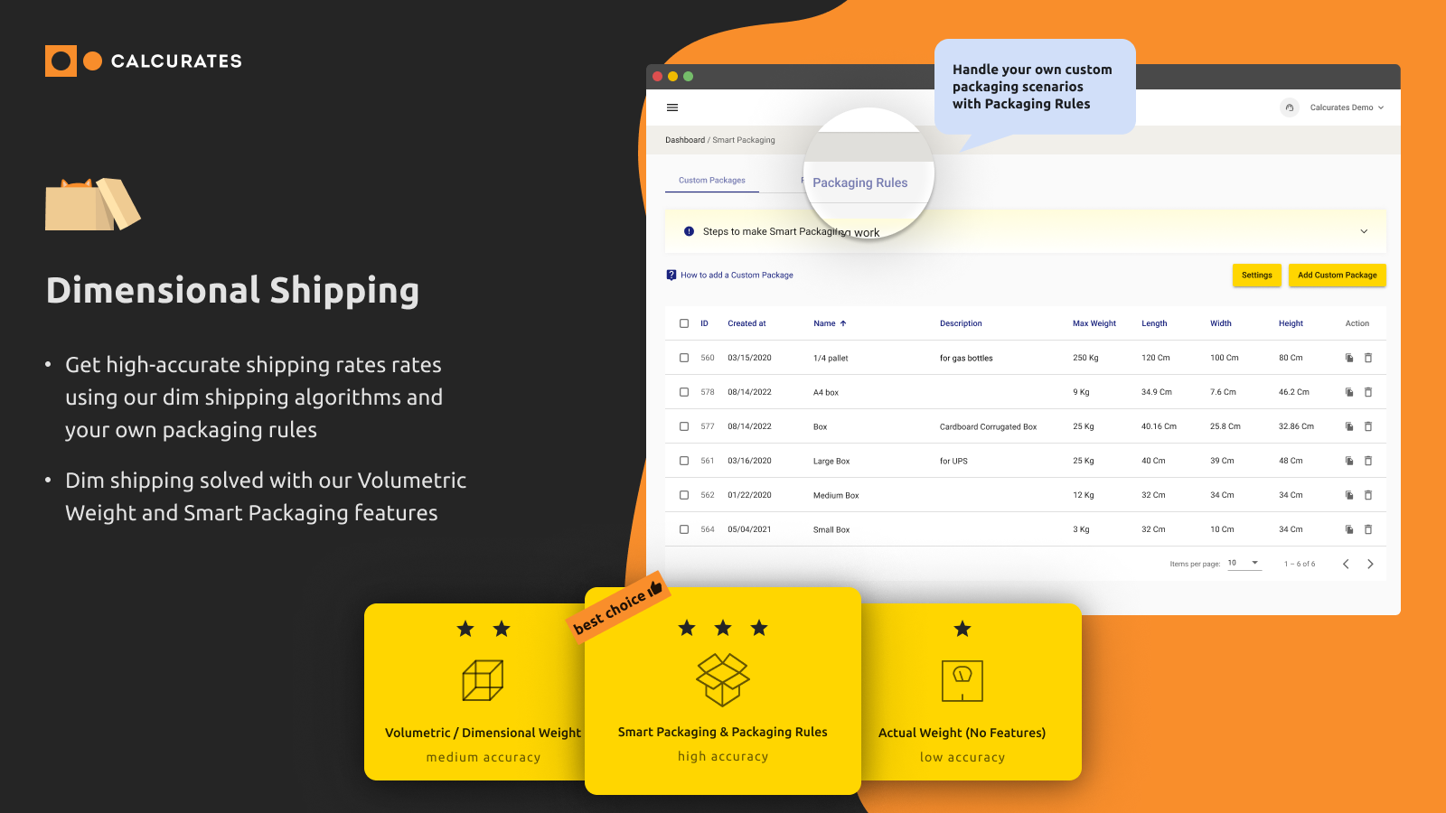 screenshot of Calcurates
