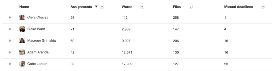 screenshot of Camayak