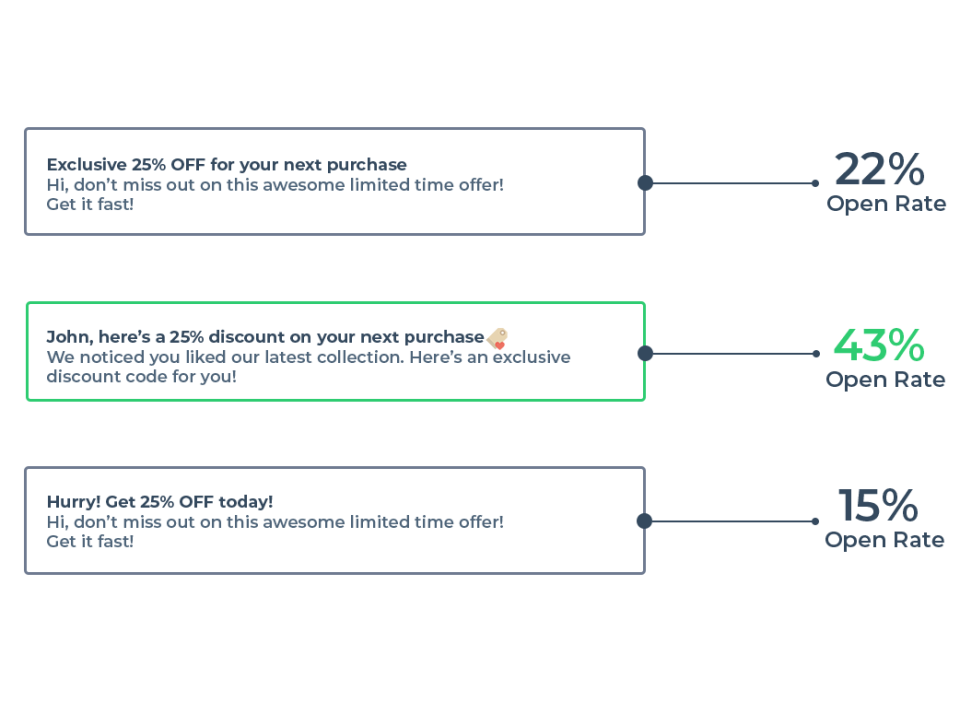 screenshot of Campaigner