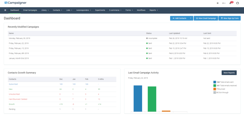screenshot of Campaigner