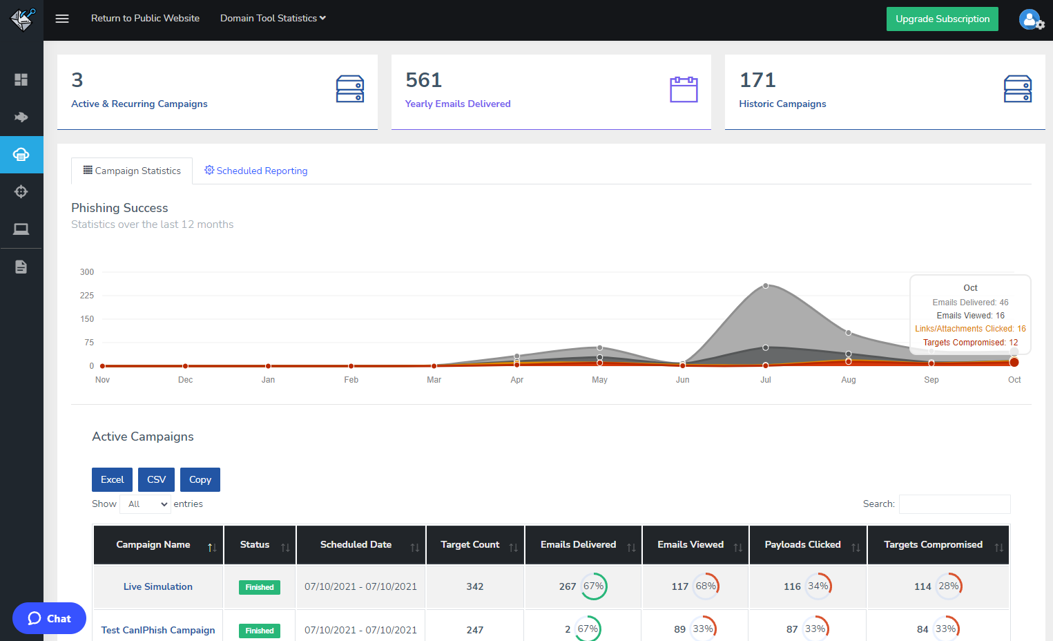 screenshot of CanIPhish
