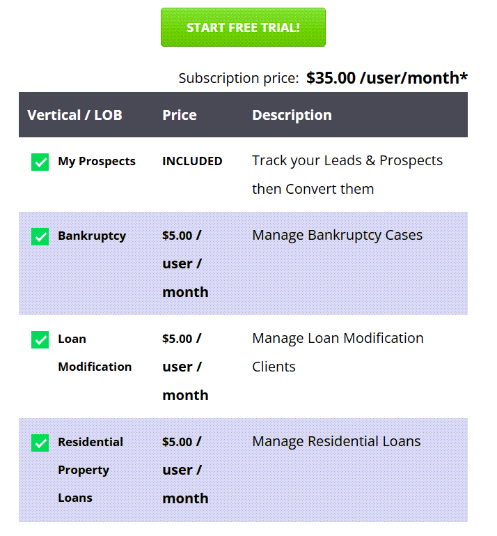 screenshot of Captafi