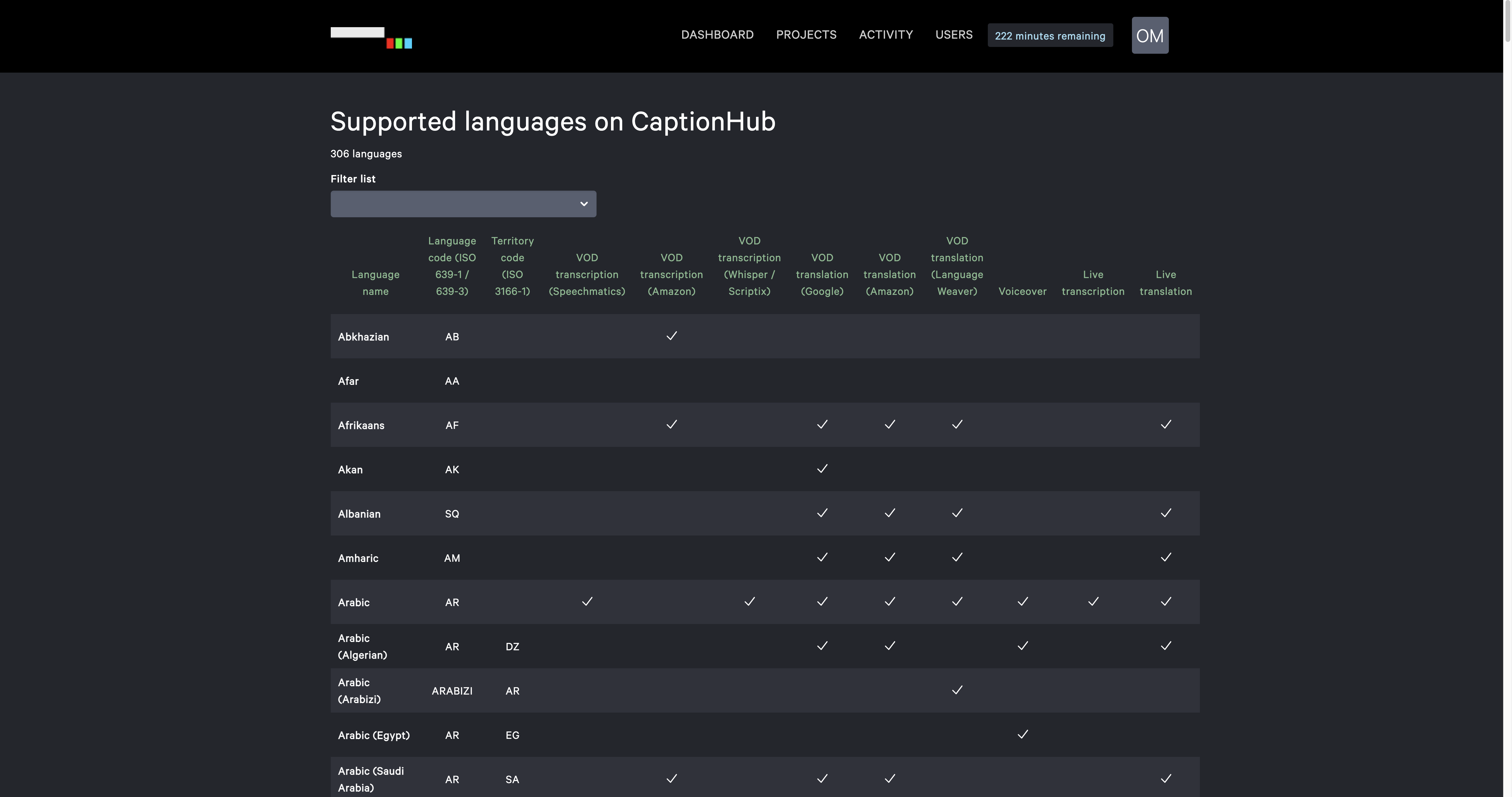 screenshot of CaptionHub