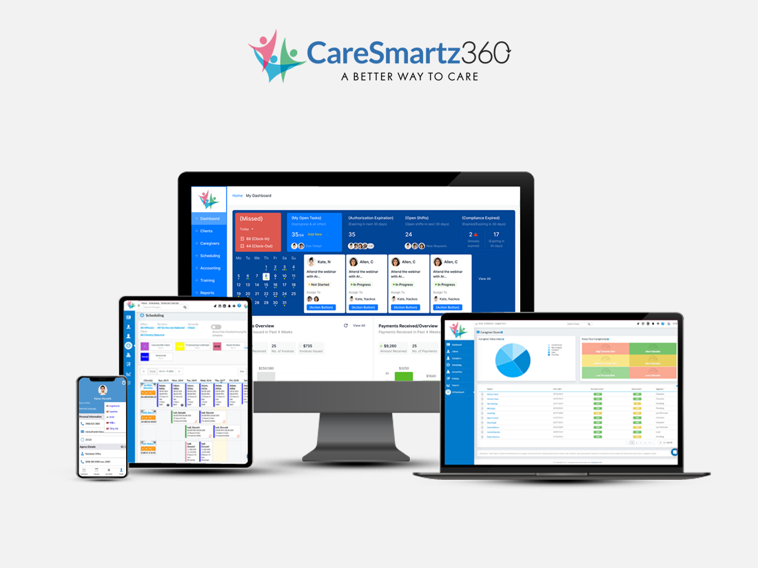 screenshot of CareSmartz360