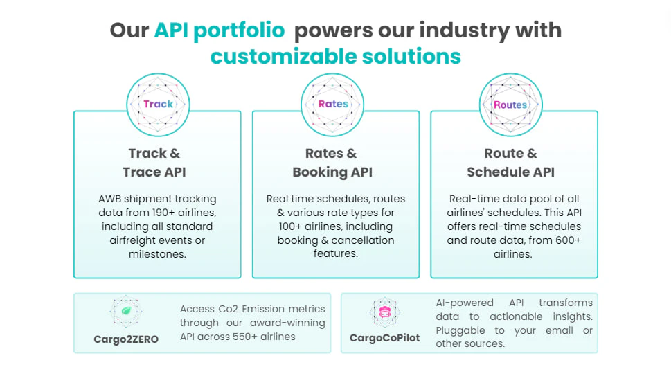 screenshot of CargoAi