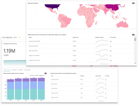 screenshot of CargoAi