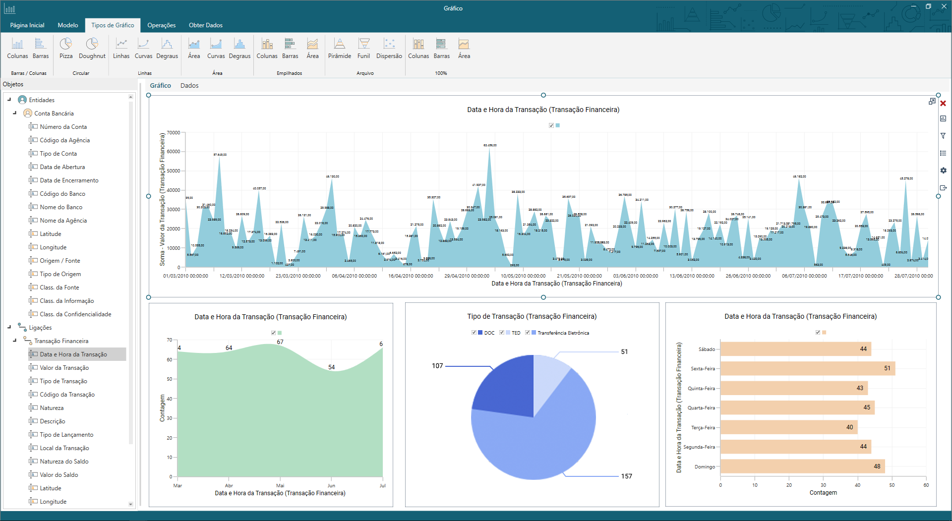 screenshot of Caseboard