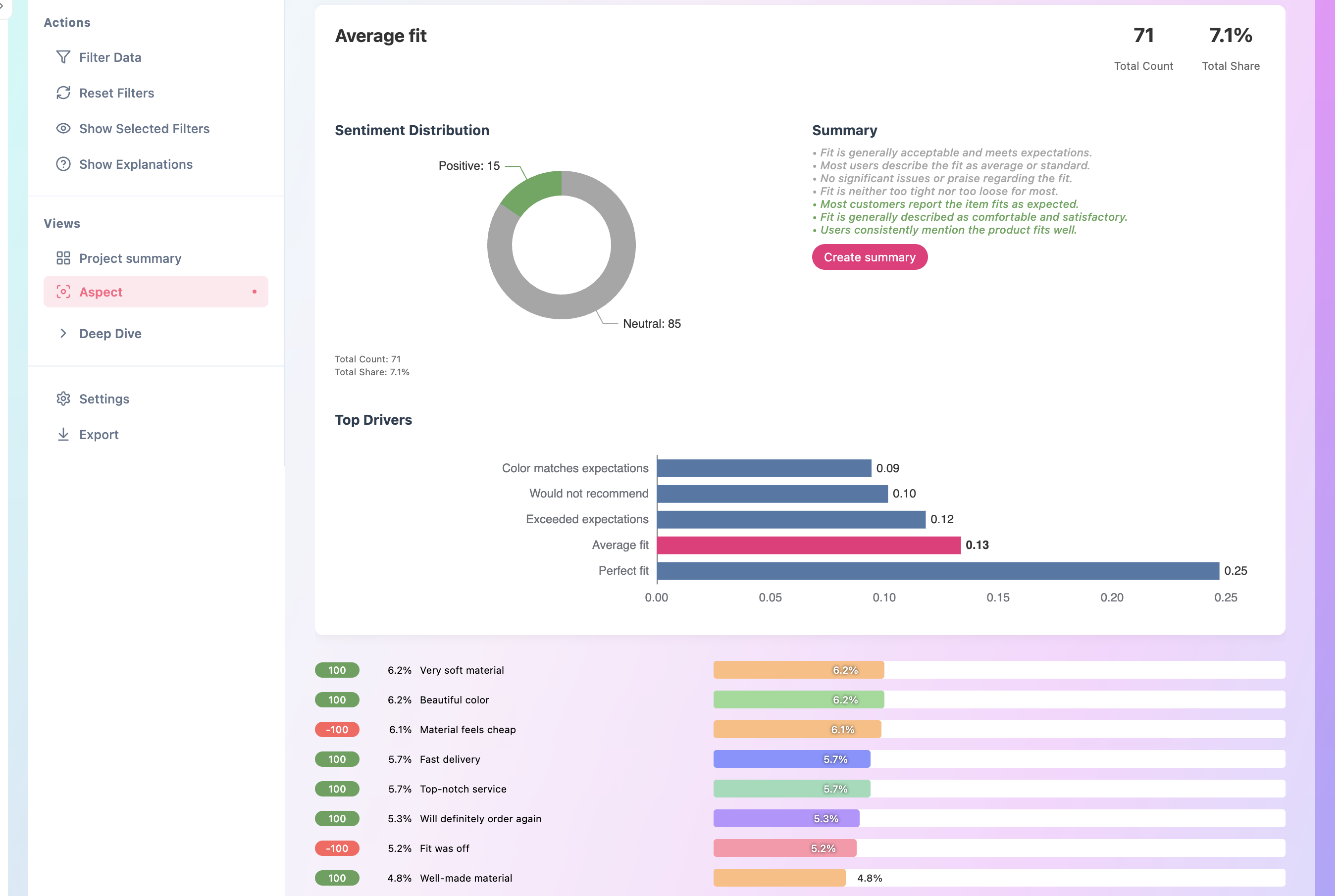 screenshot of Cauliflower