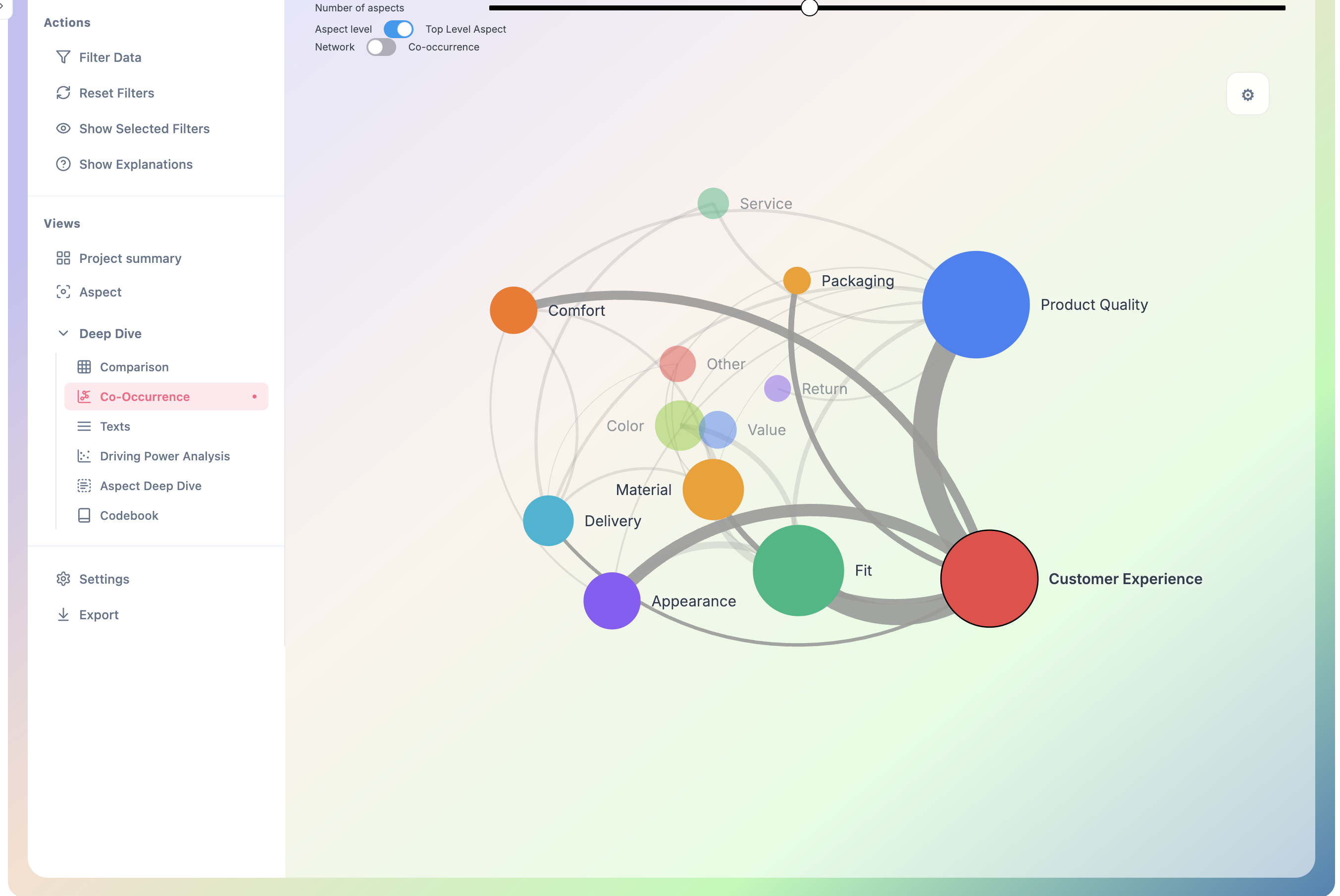 screenshot of Cauliflower