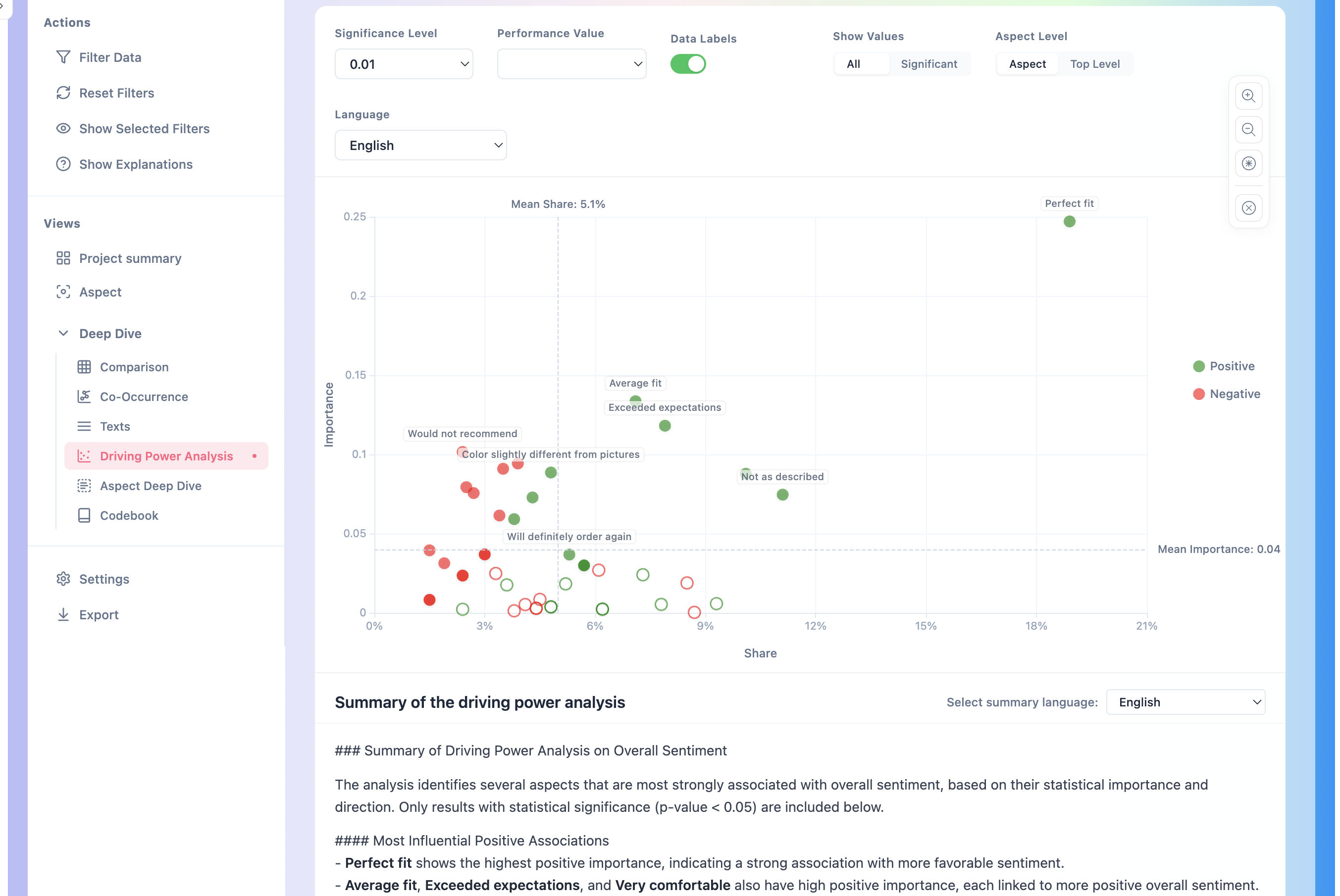 screenshot of Cauliflower