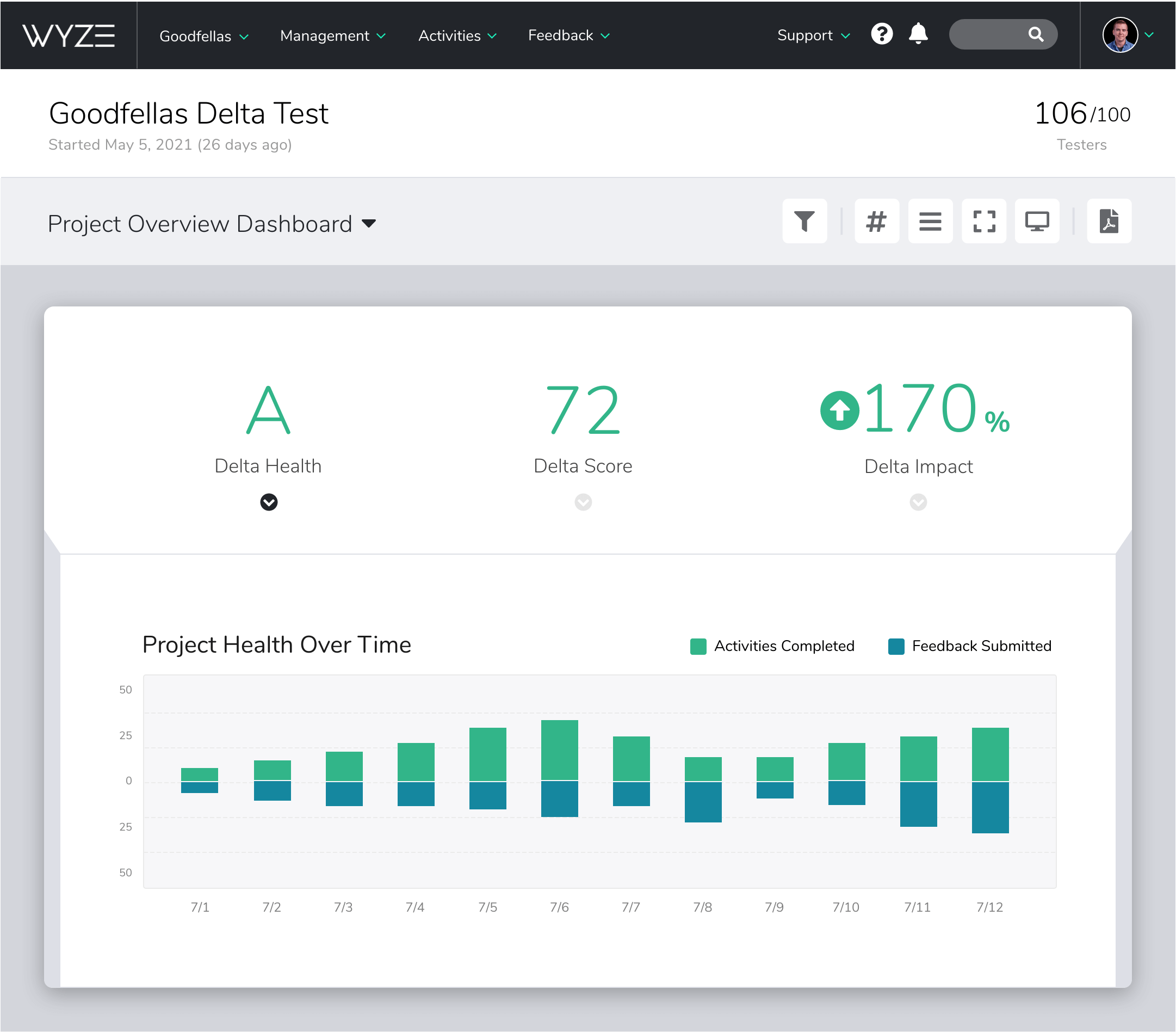 screenshot of Centercode