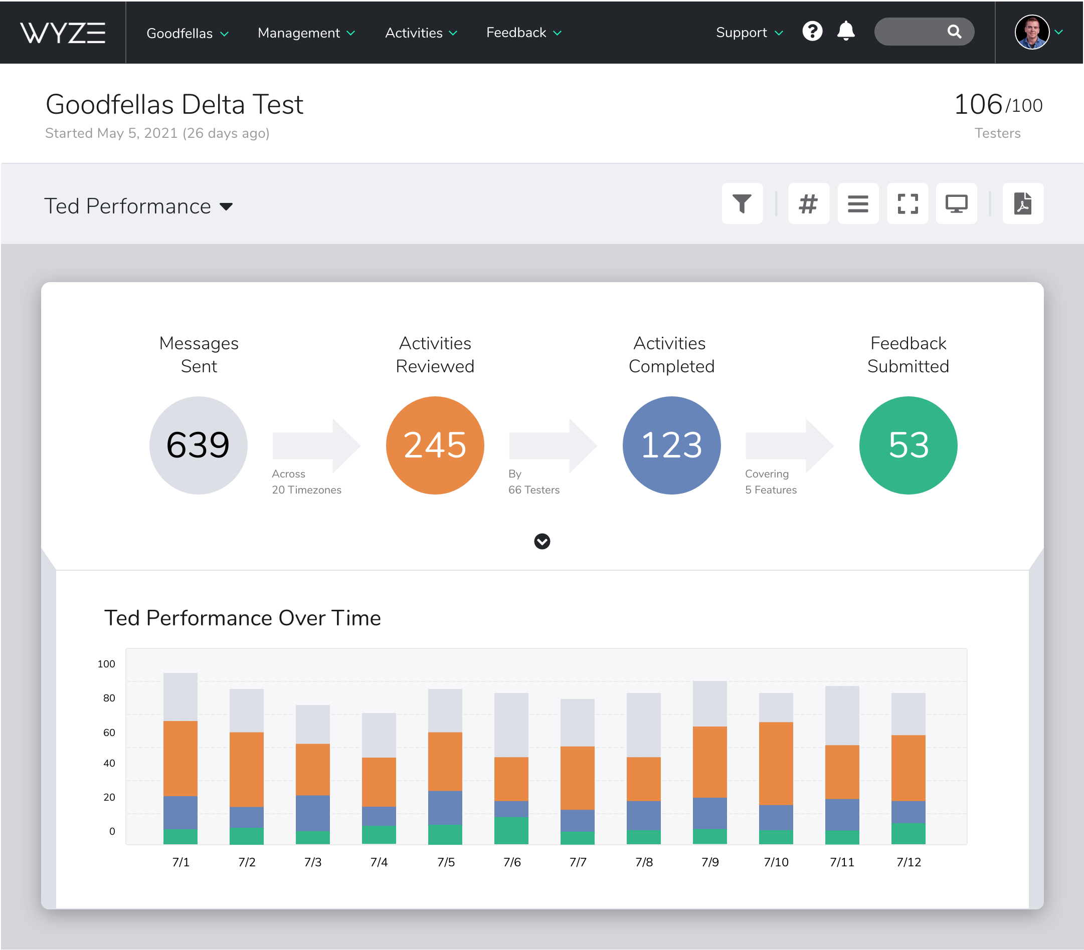 screenshot of Centercode