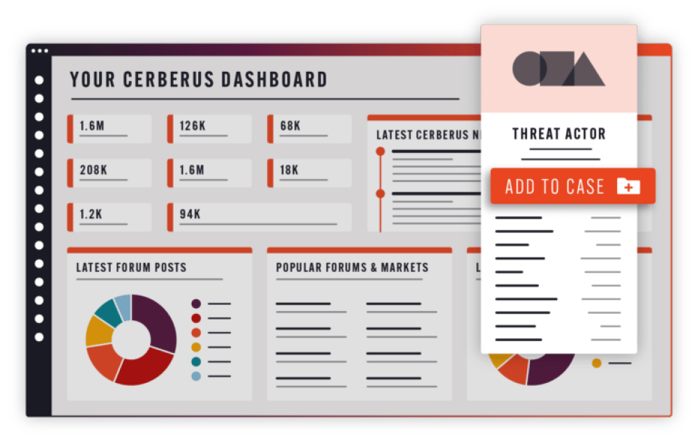 screenshot of Cerberus