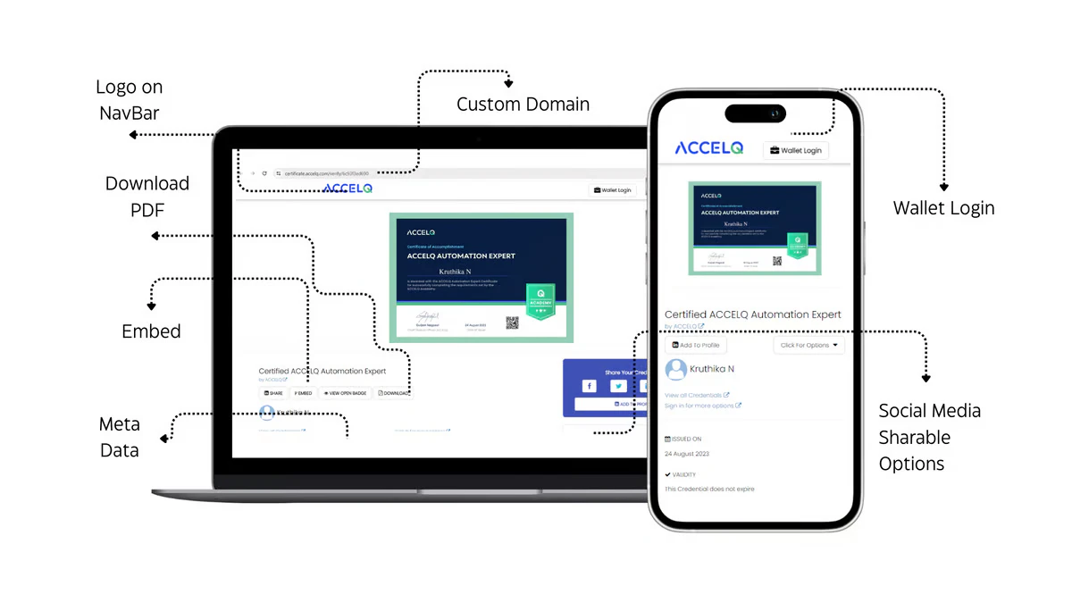 screenshot of CertifyMe