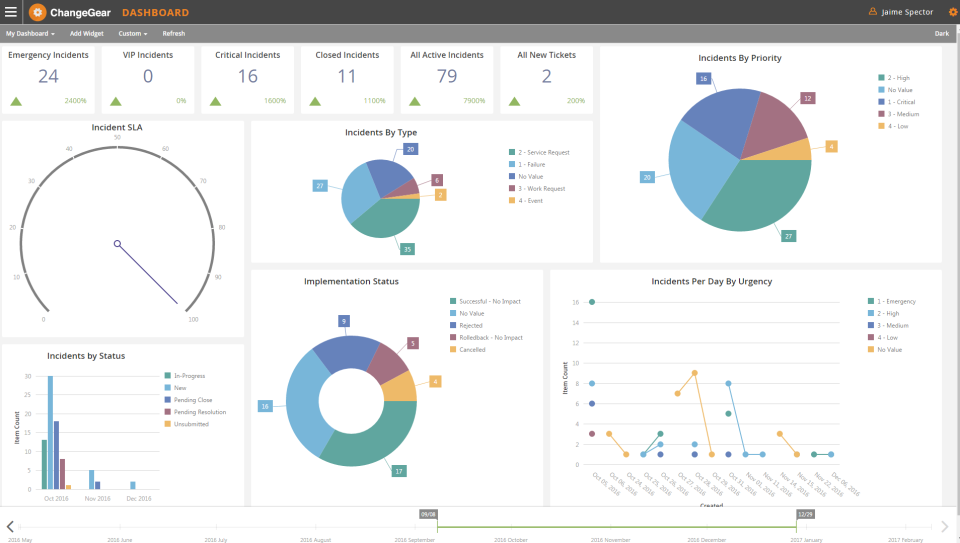 screenshot of ChangeGear