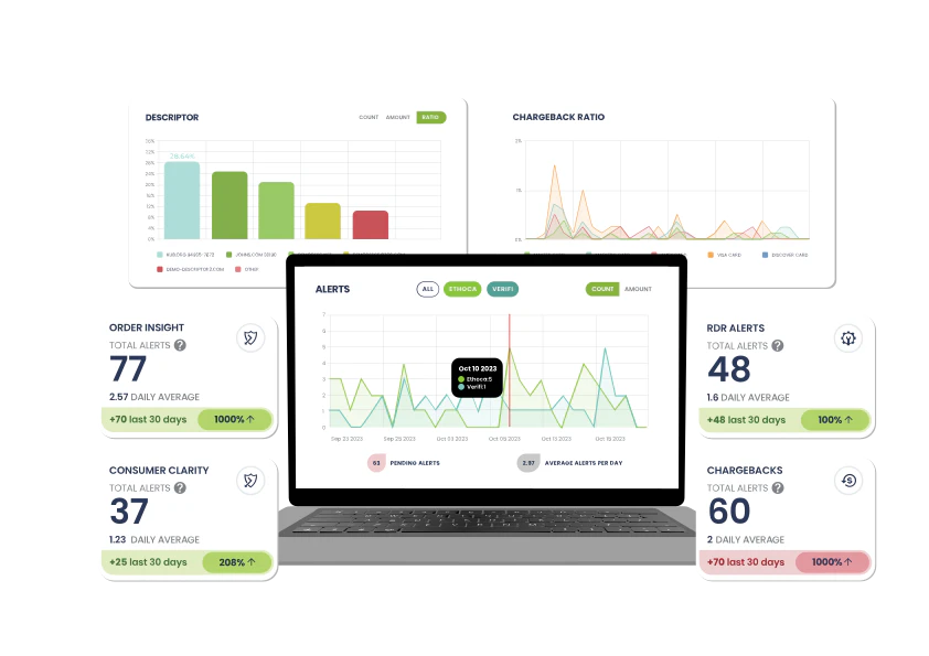 screenshot of ChargebackHelp