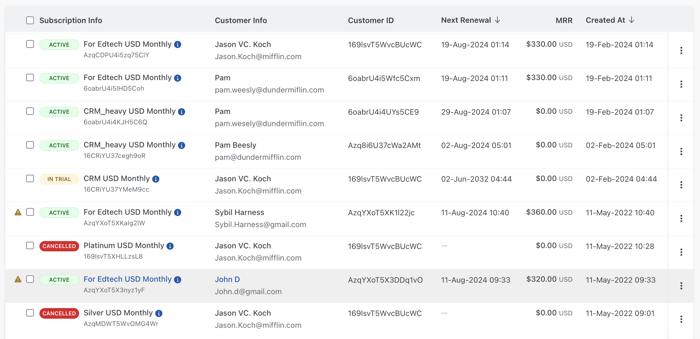 screenshot of Chargebee