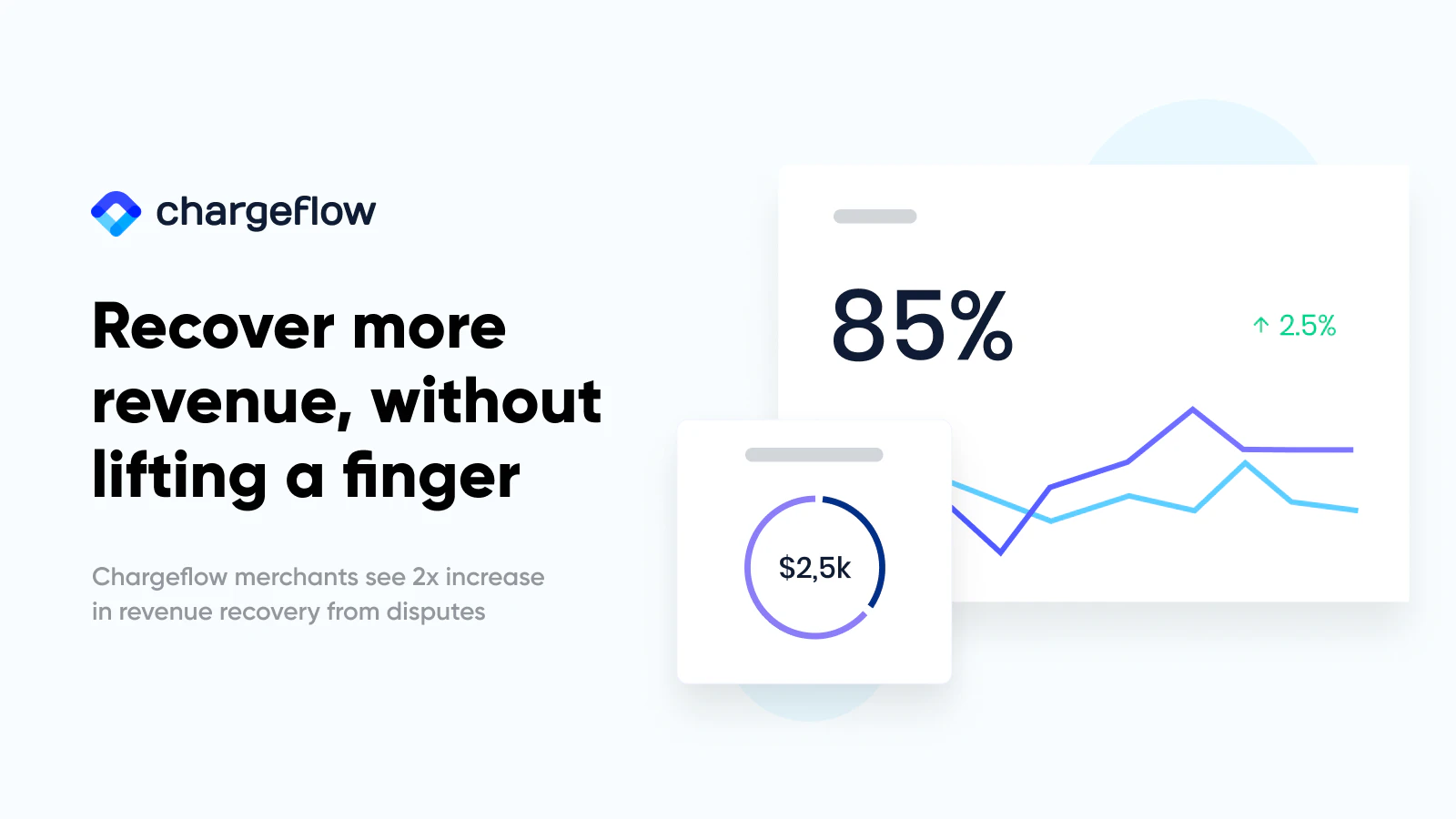 screenshot of Chargeflow