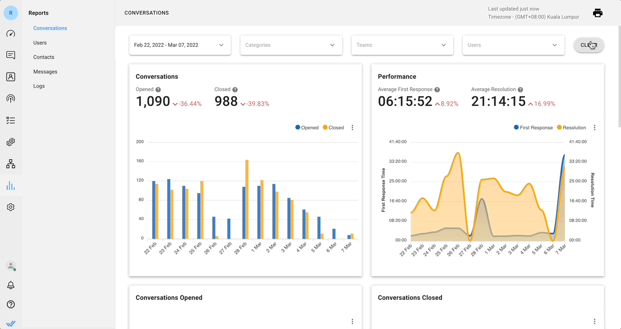 screenshot of Chatiico