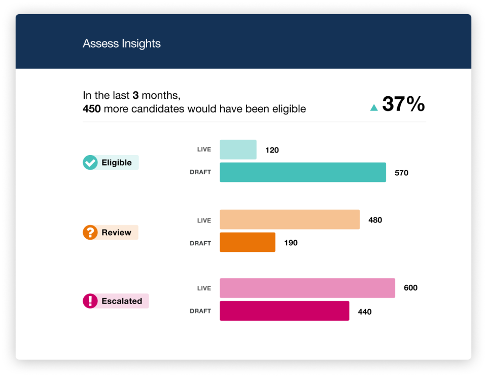 screenshot of Checkr