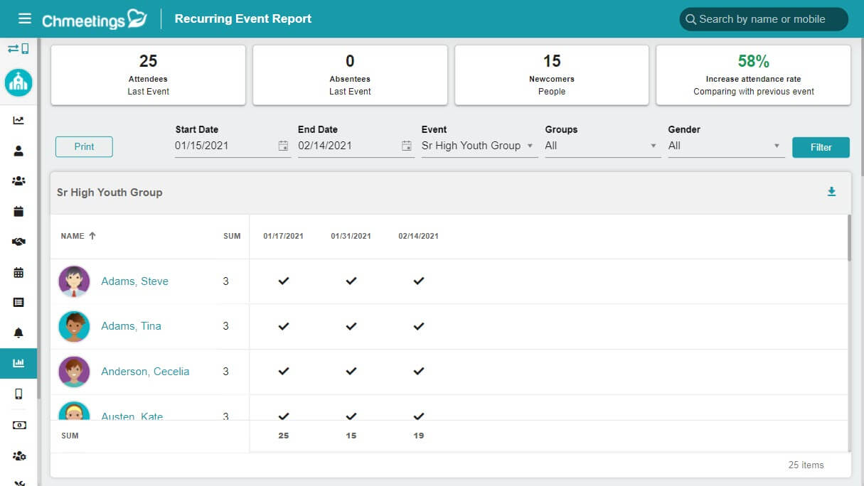 screenshot of Chmeetings