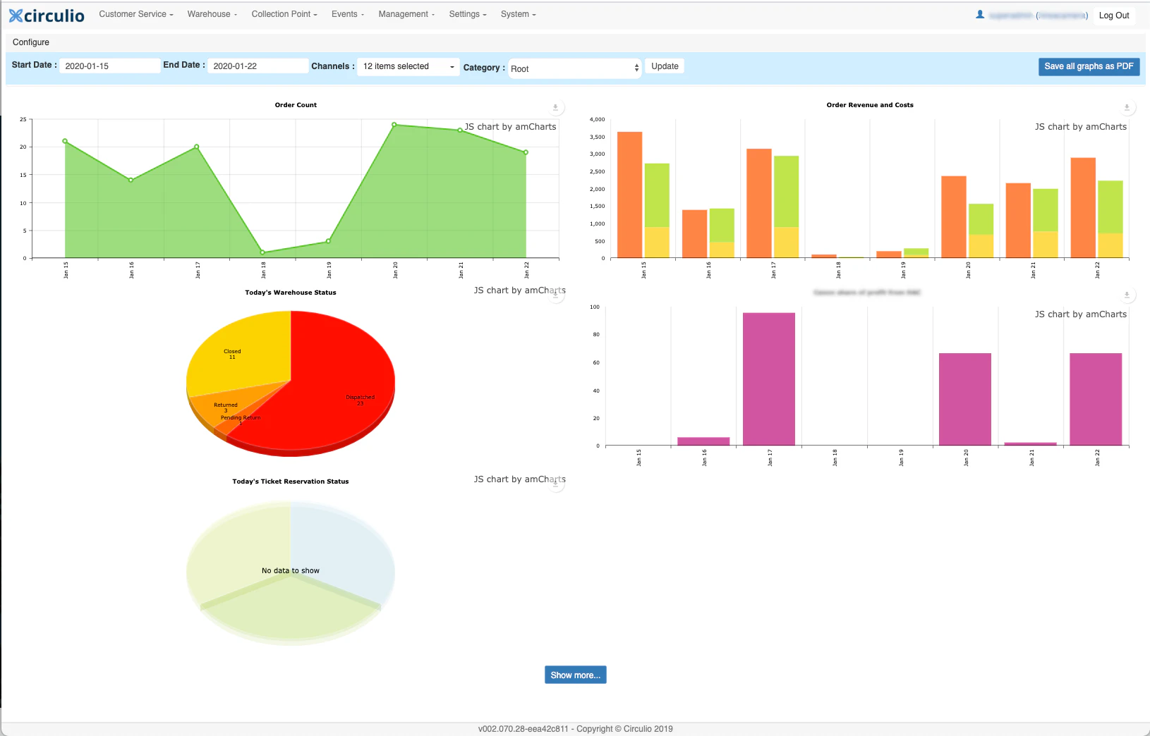 screenshot of Circulio
