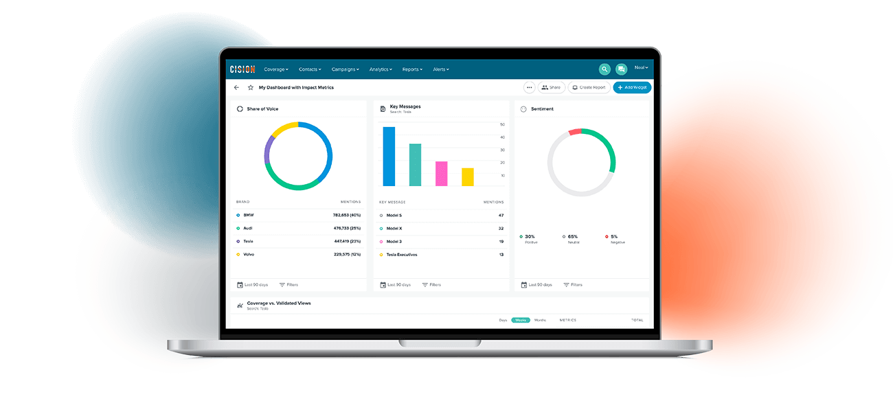 screenshot of Cision