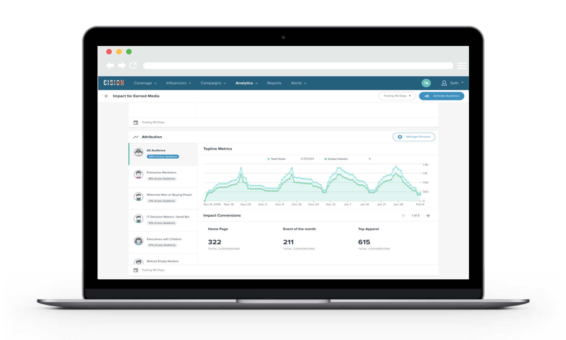 screenshot of Cision