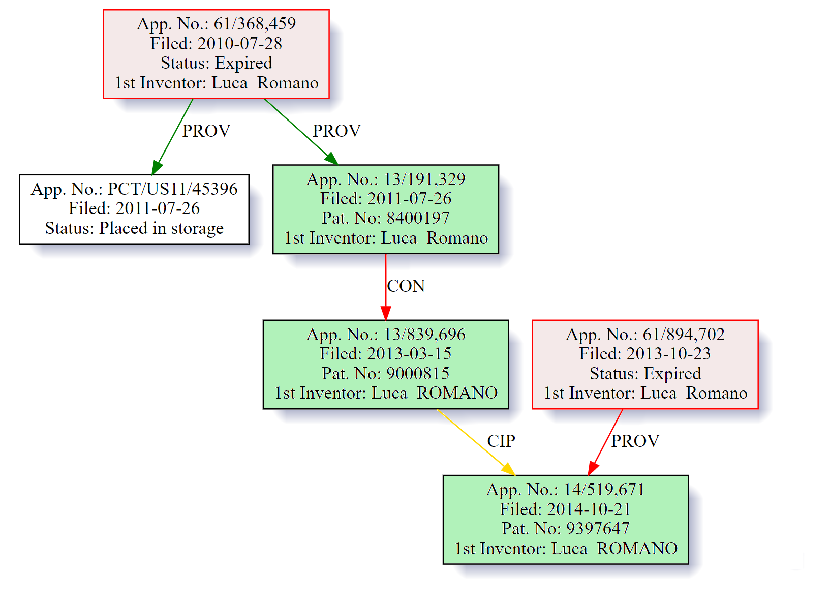 screenshot of ClaimMaster