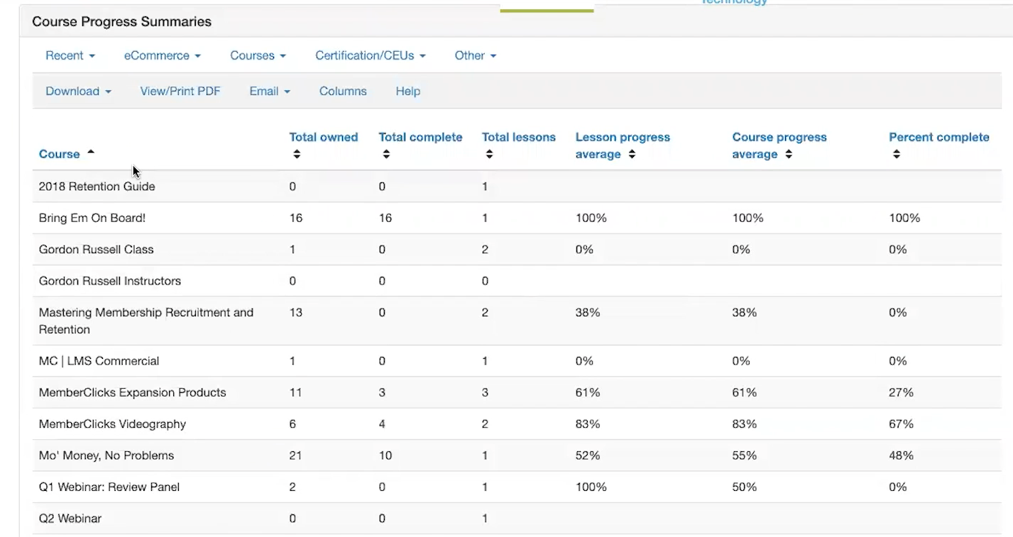 screenshot of Classroom