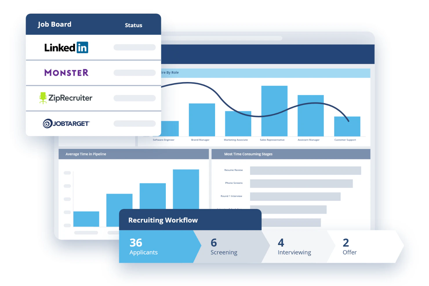 screenshot of ClearCompany