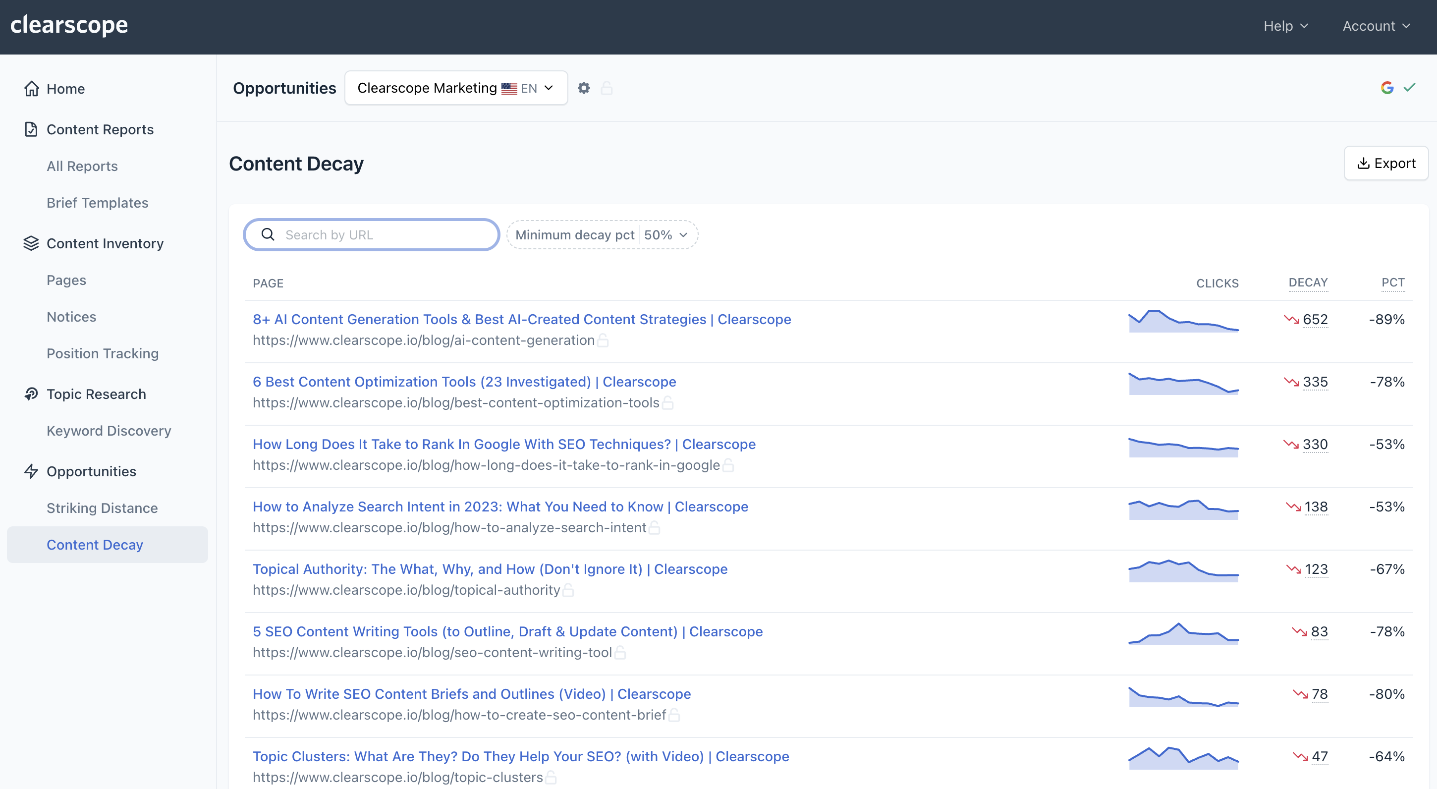 screenshot of Clearscope