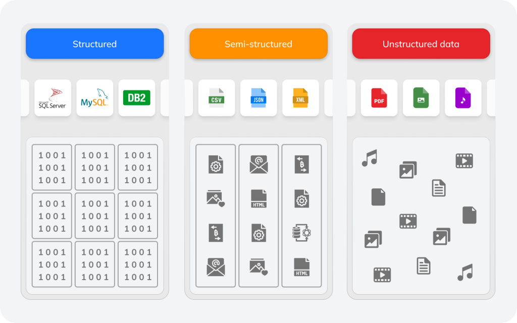 screenshot of ClicData