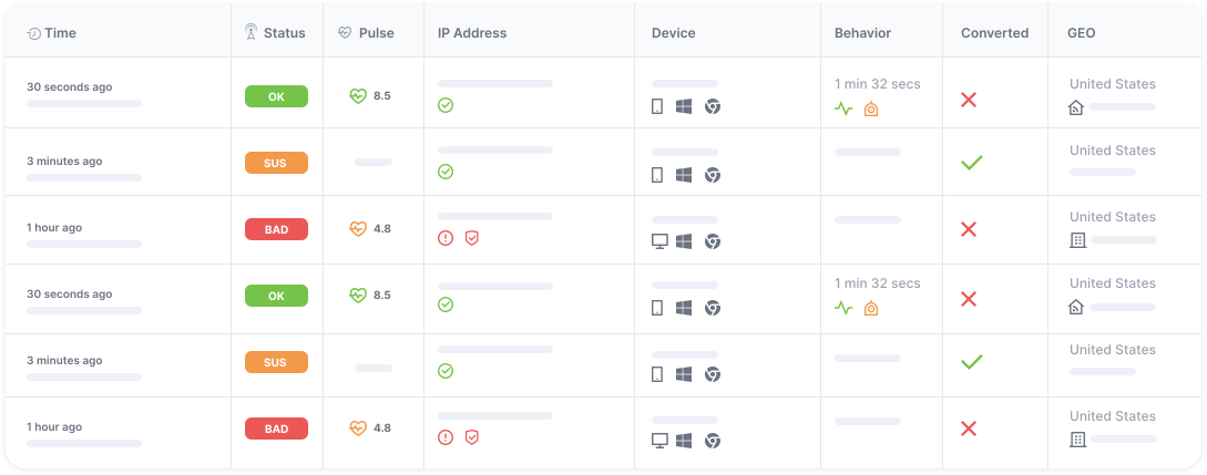 screenshot of ClickGUARD