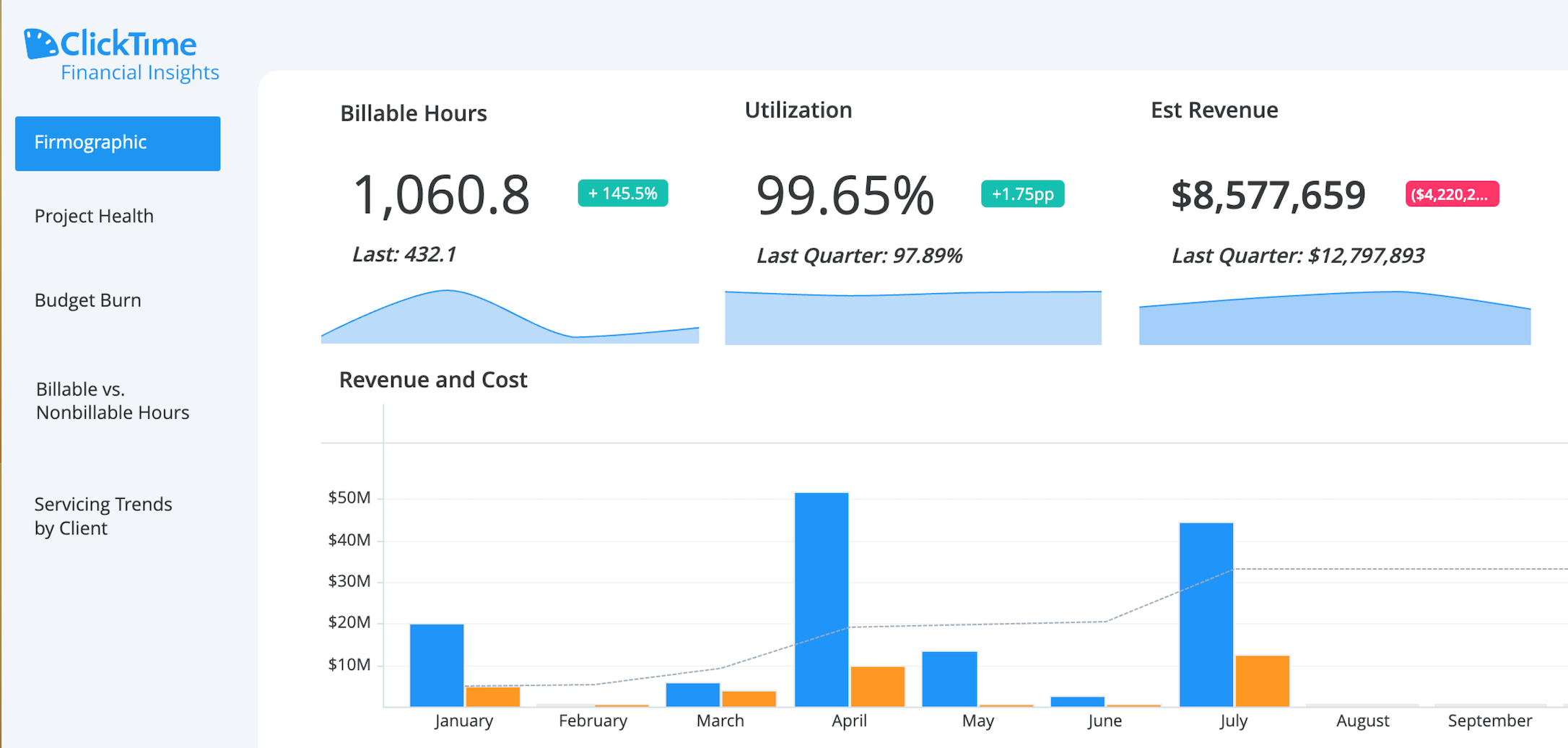 screenshot of ClickTime