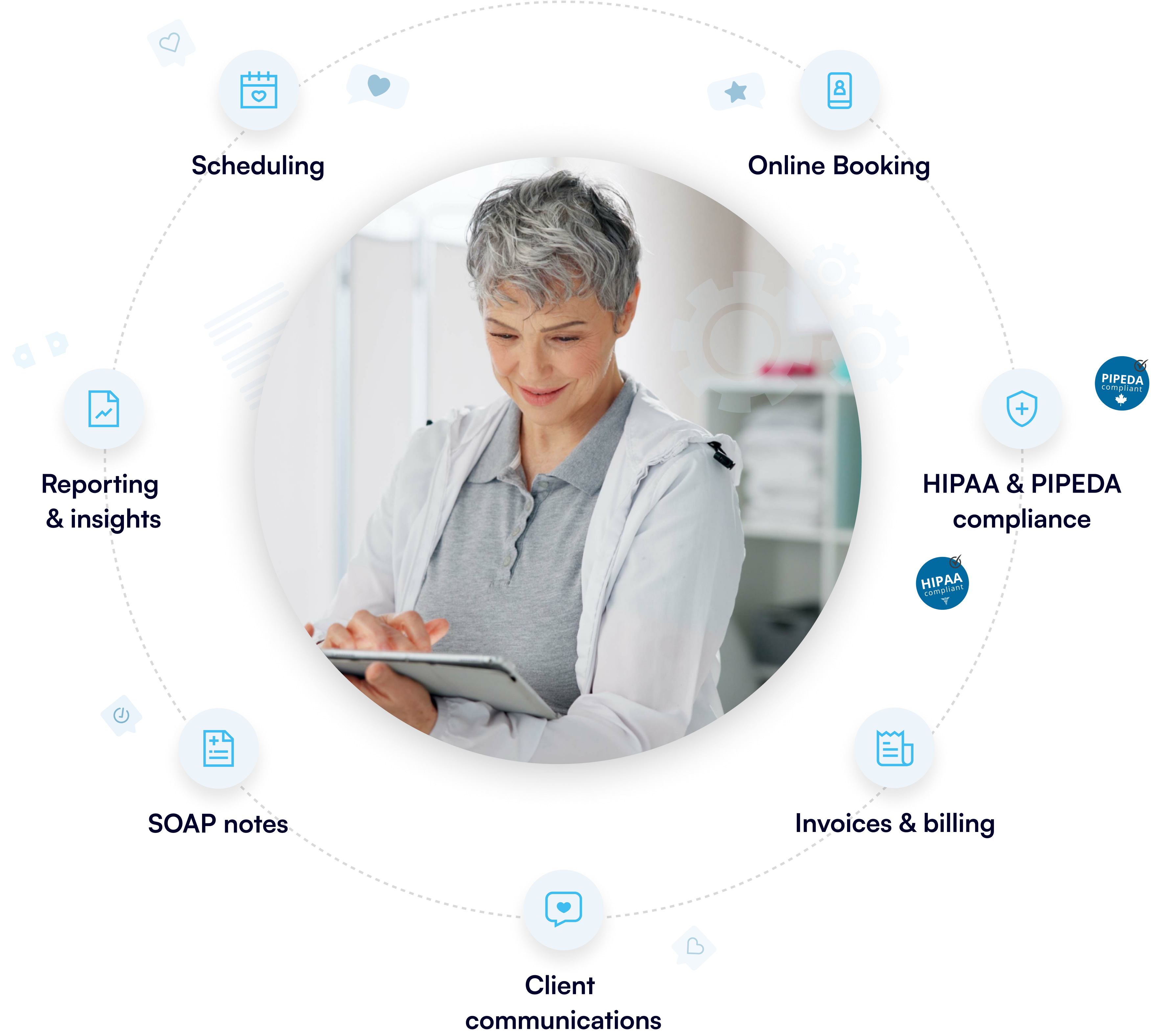 screenshot of ClinicSense